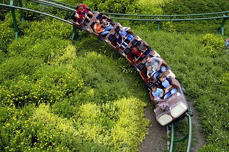 Lochmühle Roller coaster